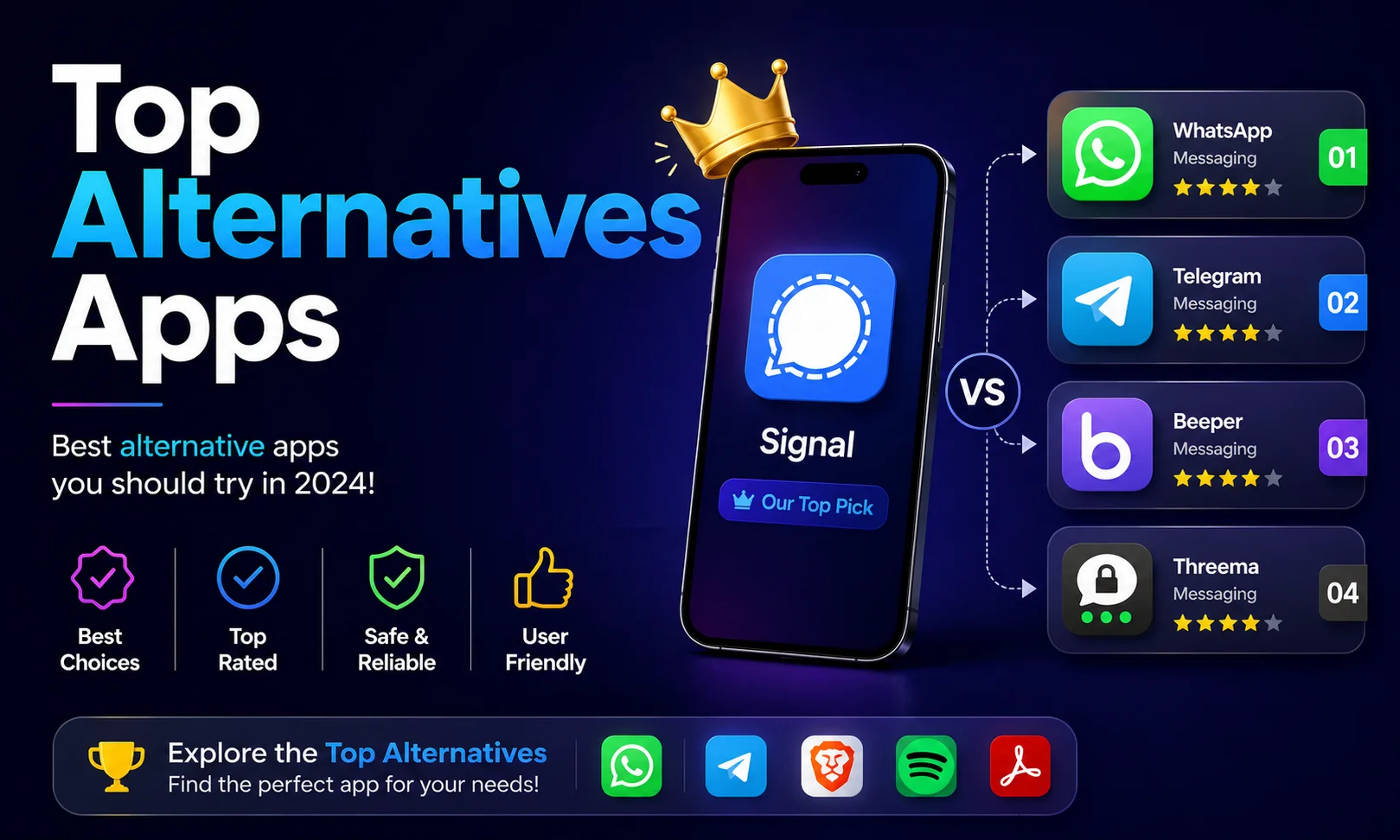 Top Alternatives Apps
