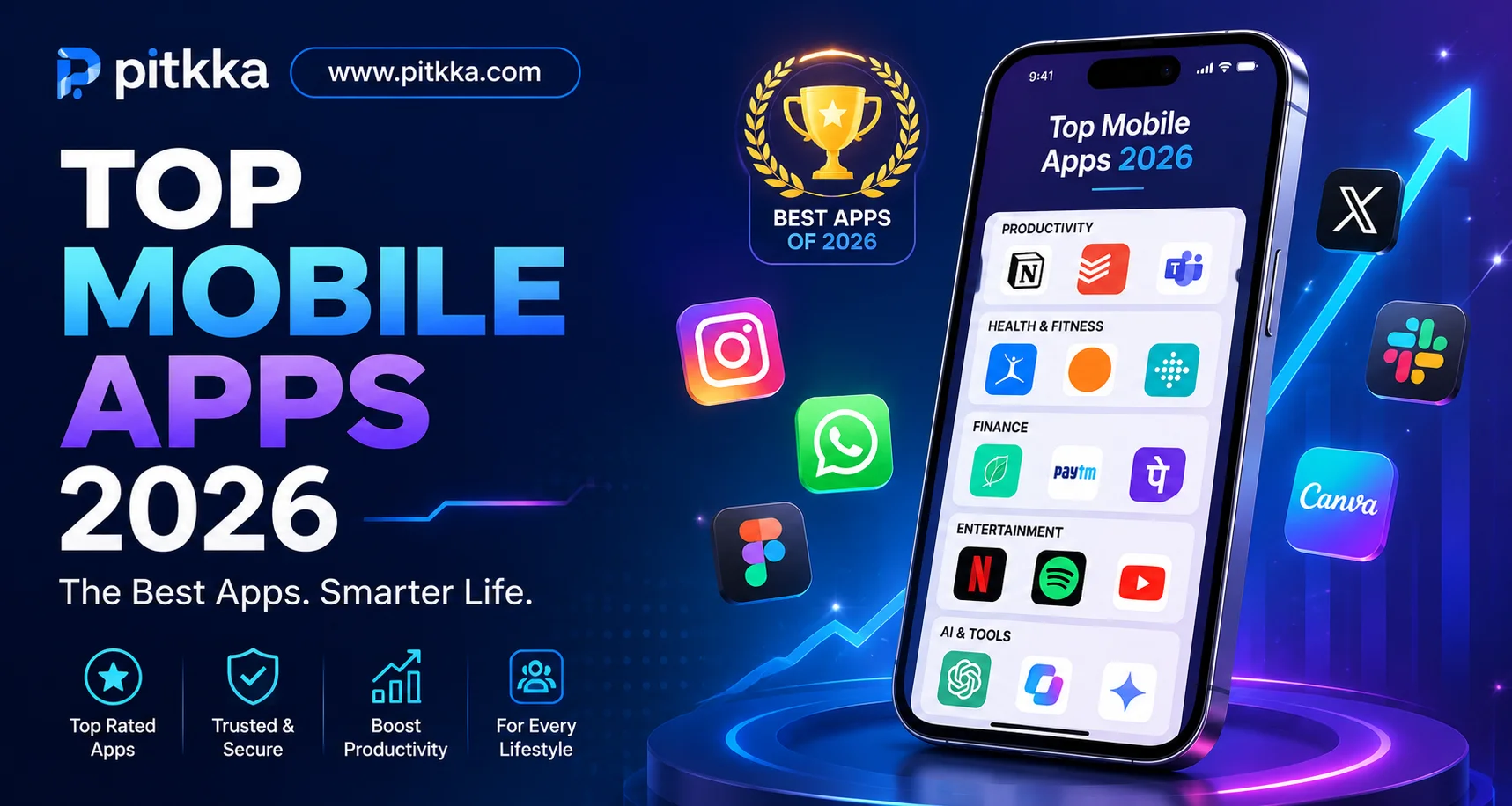 Top Mobile Apps 2026